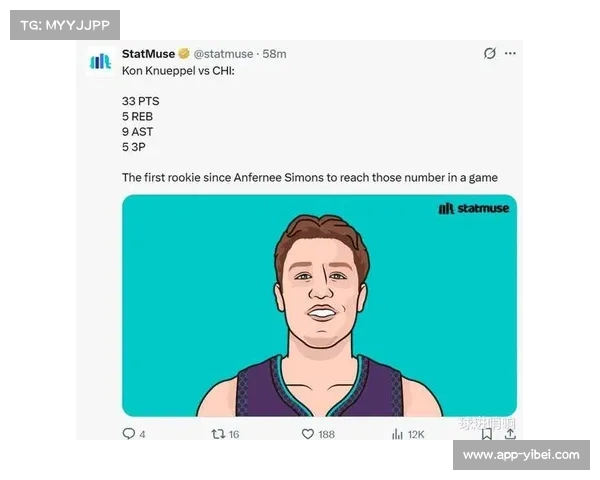 最佳新秀概率弗拉格大幅领先，克尼佩尔奎因分列二三