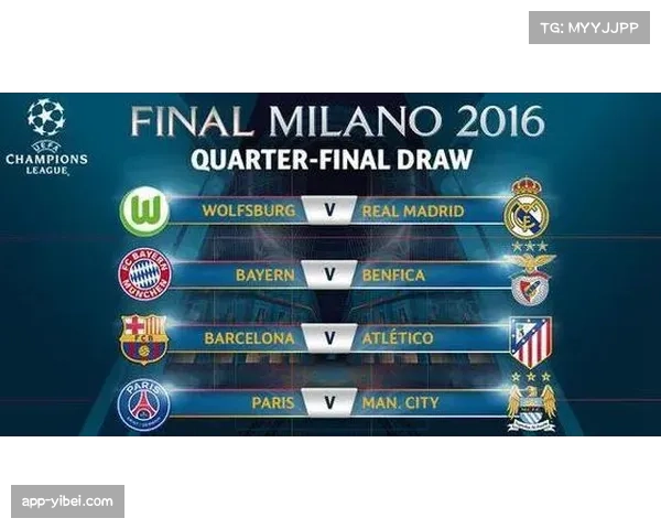 “欧足联研讨欧冠赛制微调，联赛阶段或扩军”