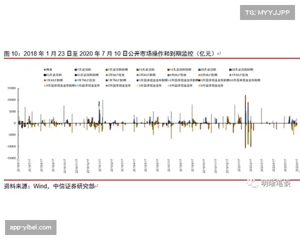 “数据看季前赛：回合数上升，犯规数下降，新规影响初显”