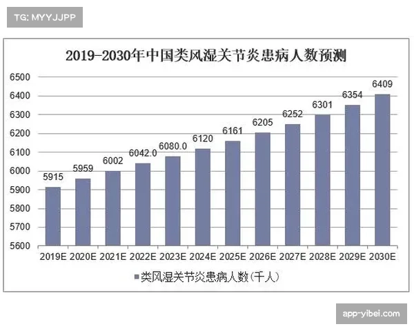 风格演化报告:2025-26赛季意甲中游球队控球率普遍提升趋势分析